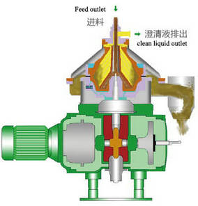 Lower Noise Disc Stack Oil Centrifuge Separator used For Liquid-Solid Separation