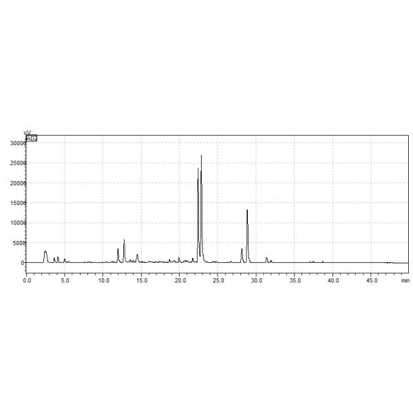 Anti-Osteoporotic Ginsenoside Rg3 For Functional Food Ingredients