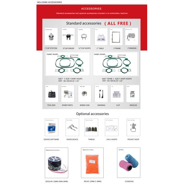 BAI Multi Needle Embroidery Machine 6 Head For Garment