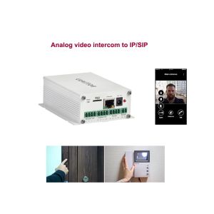SDK API Analog Video To Ip Converter