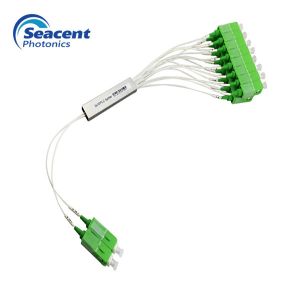 Low Loss Mini 2*16 Fiber Optic PLC Splitter