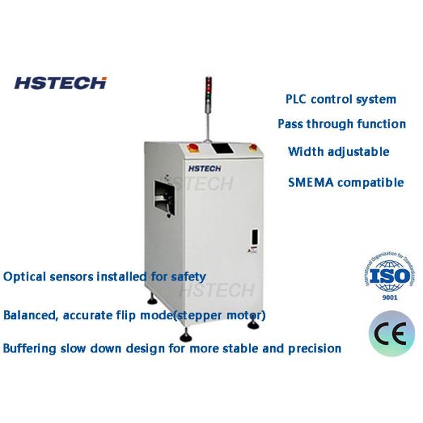 Quality PLC Control System Pass Through Function  Balanced Accurate Flip Mode Automatic Inverting Machine wholesale
