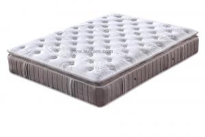 China LPM-2 Pocket spring mattresses with rebound foam, stretch knit fabric,mattress in a box. on sale