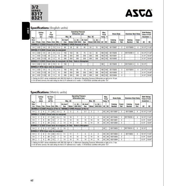 Asco 8317/8321 Series Quick Exhaust Solenoid Valve 1/4" And 3/8" NPT