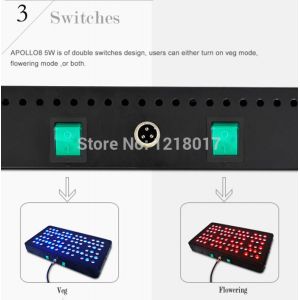 China Unique new led grow light 5W led full spectrum apollo 8 80X5W 400W panel grow Light Hydrop on sale