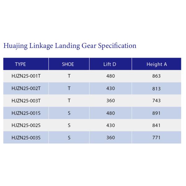 Huajing 28kg/Pair Electric Semi Trailer Landing Gear HJZN25 Series