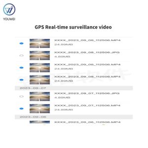 YOUWEI Wireless Portable GPS Tracker with Geo-fence Notification for Real-Time