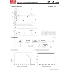 High quality meanwell 12V 36W Single Output Switching Power Supply led neon