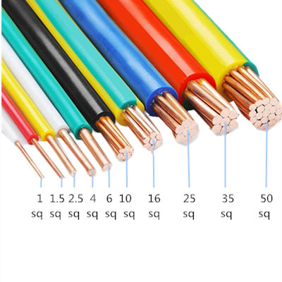 750V Earthing Copper Wire