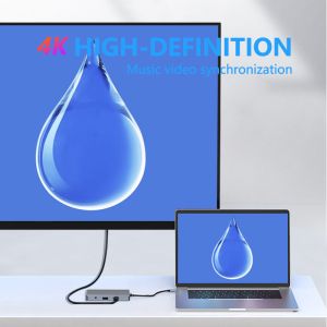 1000M RJ45 Ethernet 4K HDMI VGA USB Port Hubs PD 3.0 TF/SD Card Readers