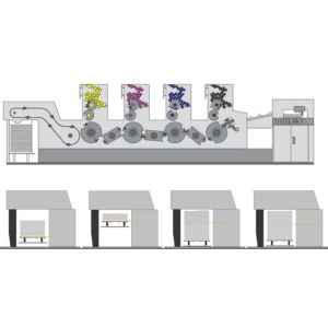 Lithographic Multiple Color A2 Format Offset Printing Machine For Book Printing