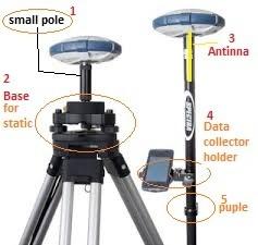 Spectra Precision SP 60 SP80 GNSS Single Receiver Kit with UHF 430-470 MHz TRx and Survey Software