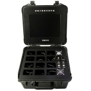 Data storage system for police, 2T memory, file the data automatically according the time, model No.