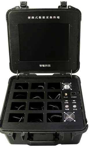 Quality Data storage system for police, 2T memory, file the data automatically according the time, wholesale