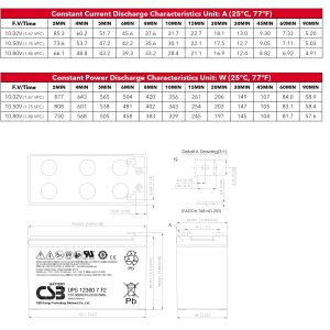 CSB Battery UPS12580 12V 580W High Performance Rechargeable Maintenance-Free