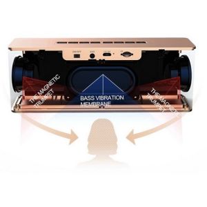 Home Appliance Mold Design and Manufacturing Plastic Injection Production