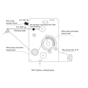 0.15mm Magnetic Tensioner , stable tension control Wire Tensioner