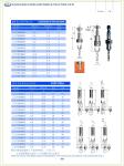 Boring bits;TCT countersink bits;hex shank countersink bits;hinge boring bit