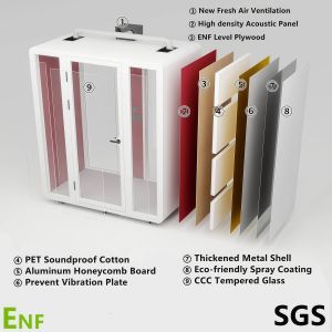 STC35dB Soundproof Booth with Air Volume >250m³/h Ventilation System for Office