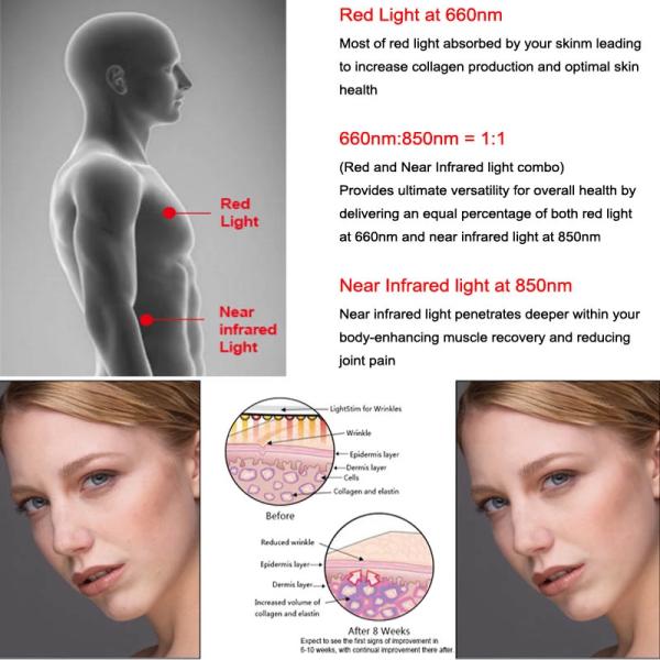 2020 New 600W Infrared Physical Therapy Lamp 660nm 850nm PDT LED Light Therapy