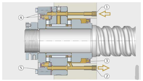 1659324612412588.png image.png