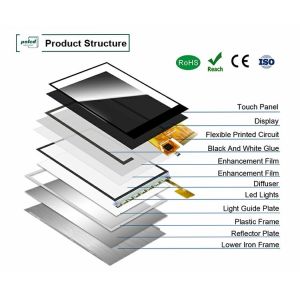 Polcd 2.8 Inch Tft Touch Lcd Display Module 240*320 RGB Interface Color Touch