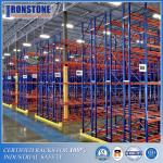 Safe Loading And Retrieval Push Back Rack System