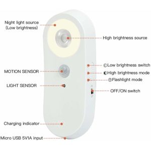 4000K 400mAH USB Rechargeable Motion Sensor Light / Rechargeable Flashlight