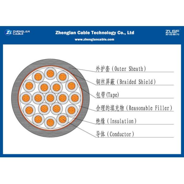 Quality PVC Black Color Electrical Control Cable 300V CVV 19C For Electrical Machine / Nominal Section：0.5~6mm² wholesale