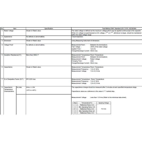 GRM32EB31H106KA12L CAP, 10uF, 50V, ±10%, B(JIS), 1210 MLCC Multi Layer Chip Capacitors