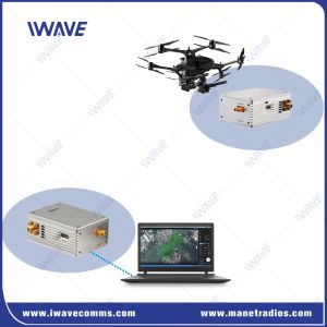 2.4GHz 50km UAV/FPV/Fixed Wing Drone Wireless HDMI COFDM Transmitter Receiver