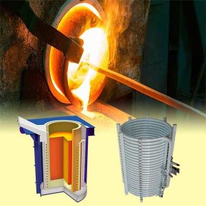 China First Class Medium Frequency Vacuum Melting Furnace Energy Saving on sale