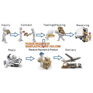 zipper locking, grip seal, grip bags, grip, slider grip, reclosable, reusable,