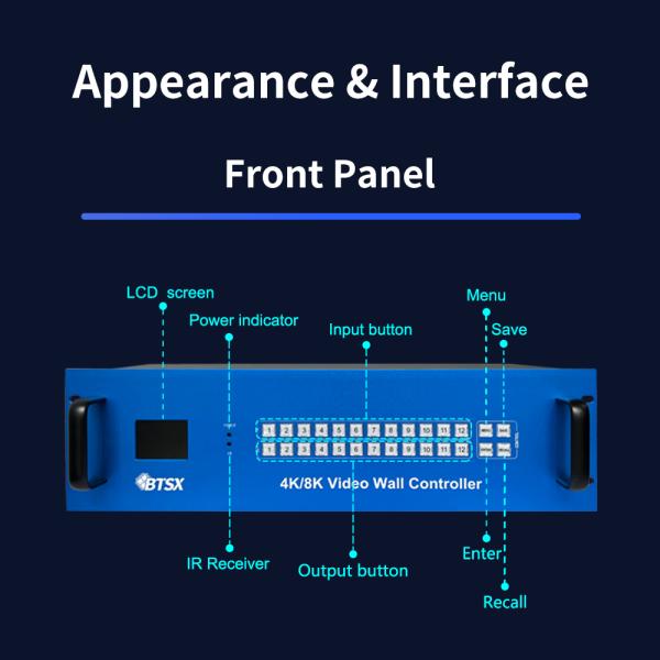Video Wall Controller with 600MHz Highest Pixel Clock Frequency and 3 Years