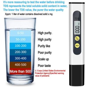 Digital TDS Meter for Drinking Water Swimming Pool Aquariums Measuring Range 0