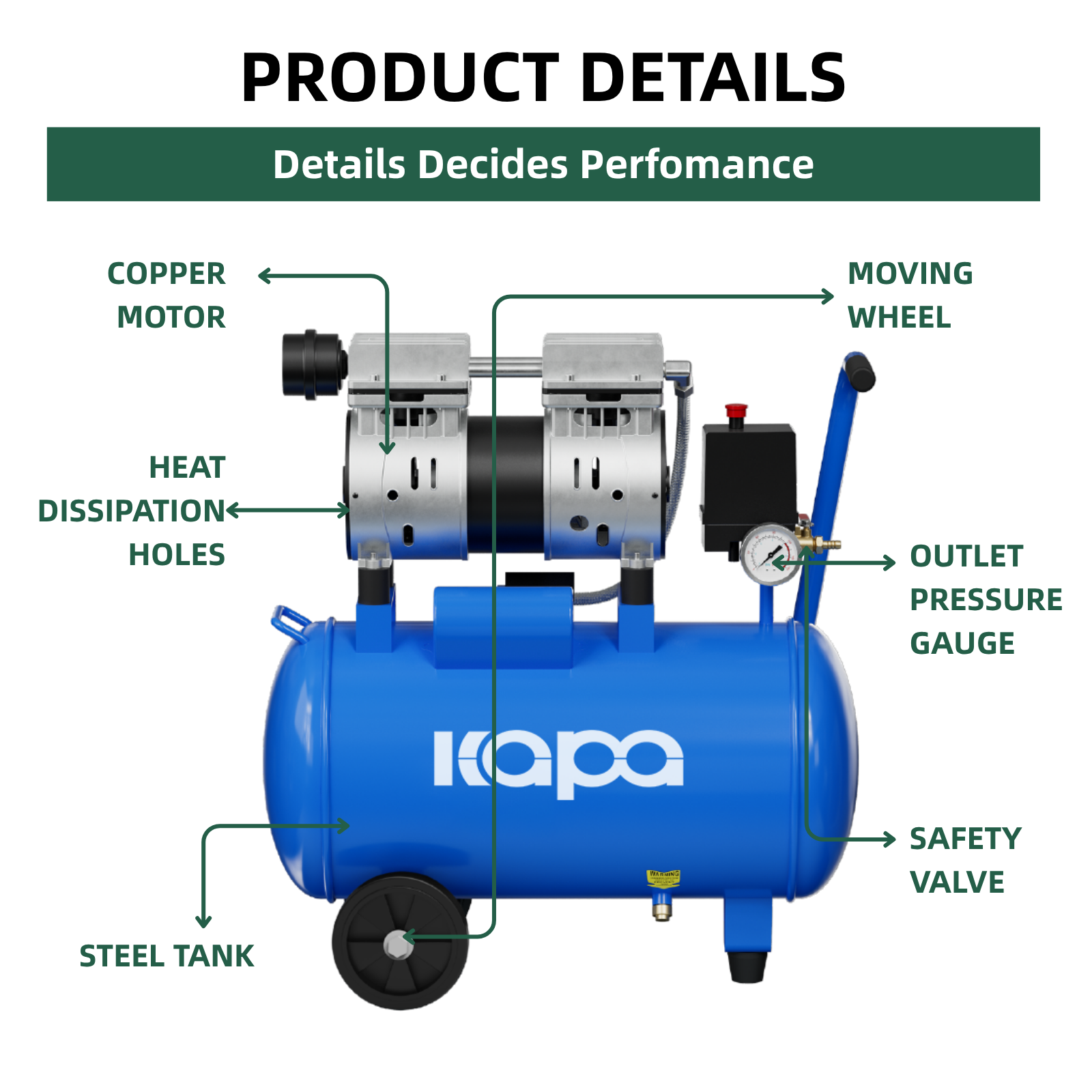 Low Price Cheap 220V 50Hz Portable Piston Air Compressor 8Bar 24L Oilless Silent