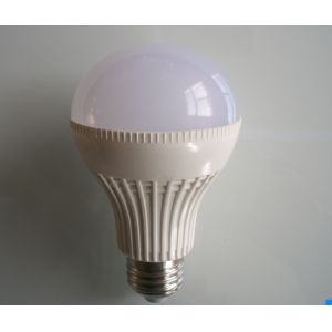 E27 Intelligent Microwave LED Microwave Bulb Replacement Warehouse Lighting