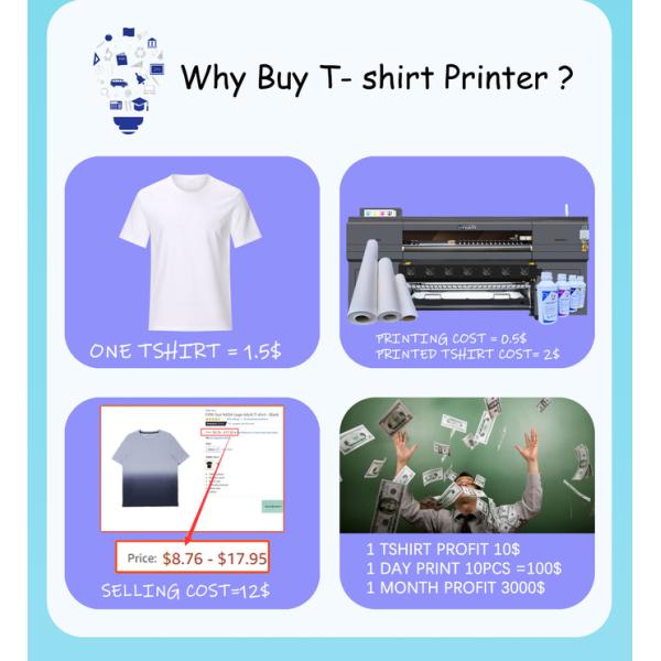15 heads1900mm Direct to Fabric Printer Digital TextileWith Thermal Transfer Paper for plush toys/flags