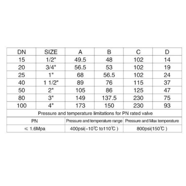 1/2" 12mm Female And Female BSP Thread Nickel Plated Brass Ball Valve For Connecting Pipes