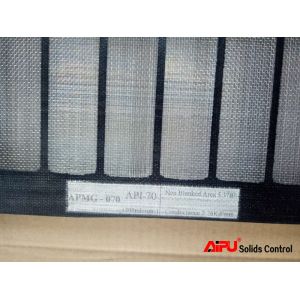API RP 13C Composite Frame Shale Shaker Screen Stainless Steel Mesh