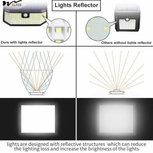 LED Solar Motion Sensor Lights 182 Leds 2500Lm IP65 Waterproof for Patio Garden