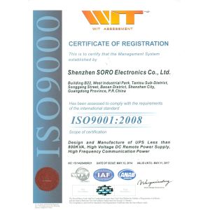 Shenzhen SORO Electronics Co., Ltd. Certifications