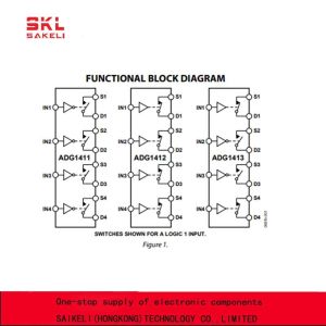 ADG1413YCPZ-REEL7 Integrated Circuit IC Chip For Automotive 5V 170MHz