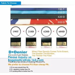 Custom Gift Promotional 210D 420D Polyester 190T Nylon Small Drawstring Bag