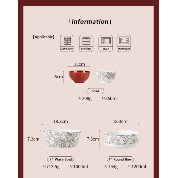 Ceramic Dinnerware Sets Traditional Chinese Year Decorations Spring Festival Gift Set