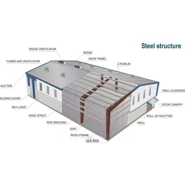 Industrial Prefab Metal Building Construction Q235 Q345 Steel Structure Factory Building