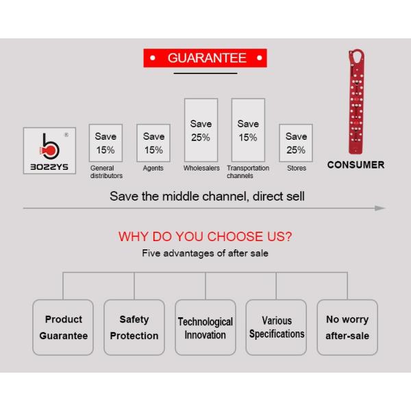 24 Padlocks Vinyl Coated Hasp , Wear Resistant Safety Hasp Lock Red Color