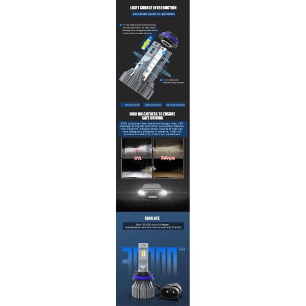 10000 Lumen Fanless LED Headlight Bulb CSP Chip Rohs Approved