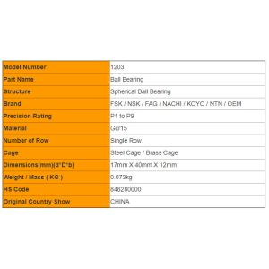 1203 Self - aligning Ball Bearing Kit with a Suitable Adapter Sleeve