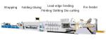 Automatic Folder Gluer Stitcher Strapper All Inline One Machine, PP or PE